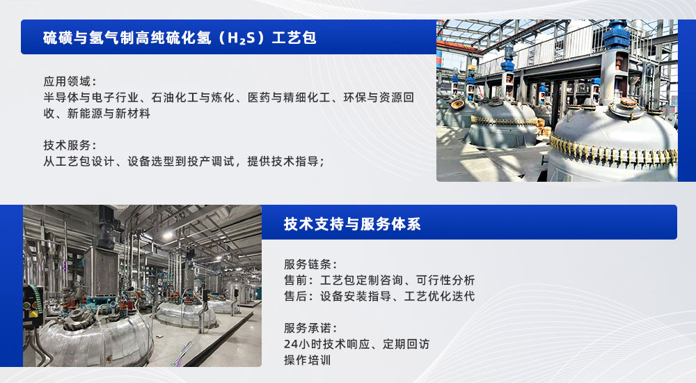 硫化氫生產(chǎn)線工藝設(shè)計(jì)(圖5) 綜合工藝包詳情頁(yè)-(5).jpg