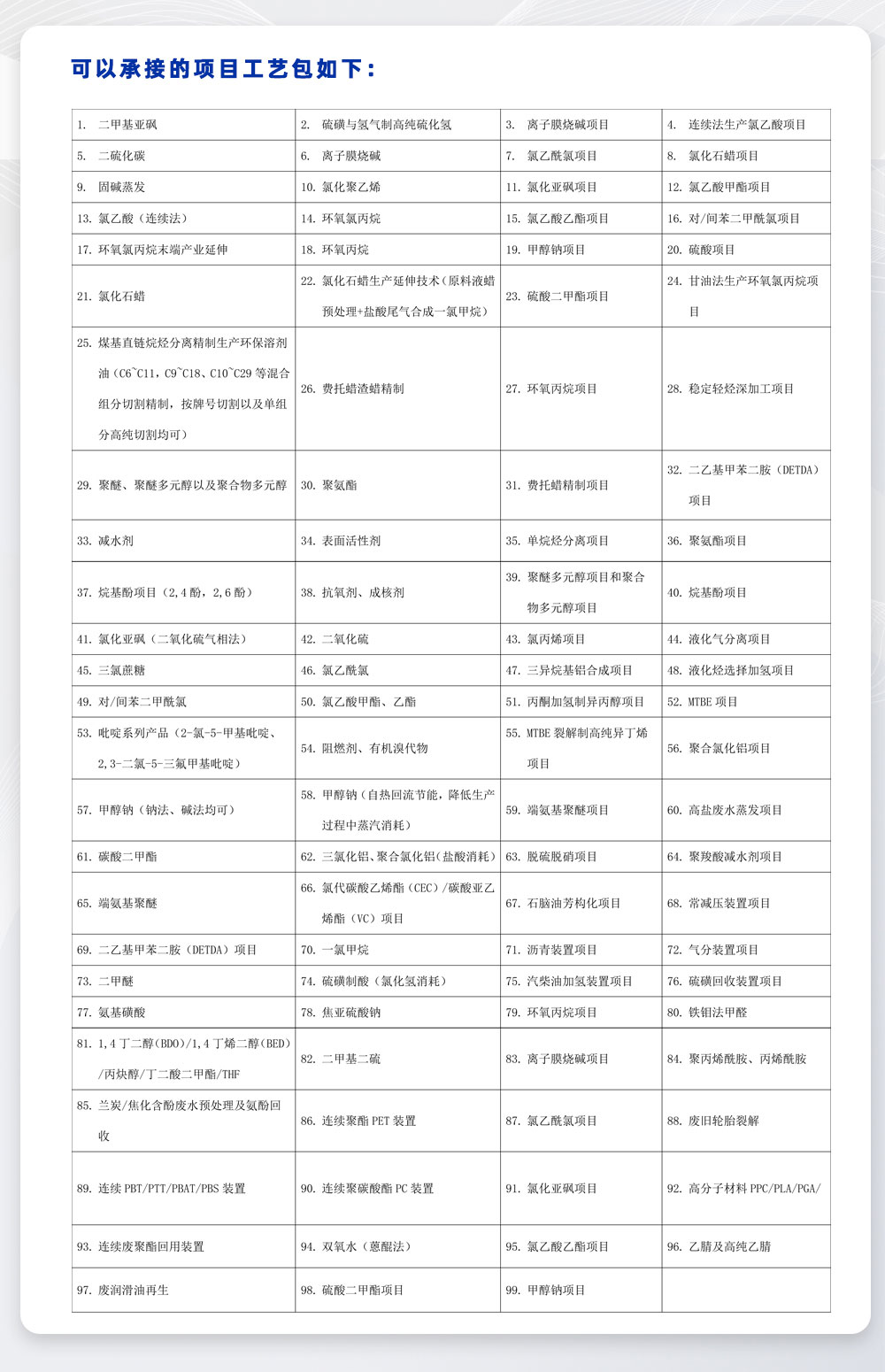 硫化氫生產(chǎn)線工藝設(shè)計(jì)(圖6) 綜合工藝包詳情頁(yè)-(6).jpg